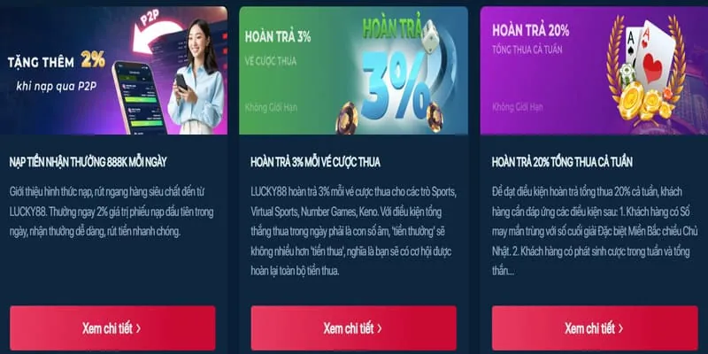 Đánh giá chuyên sâu về nền tảng cá cược trực tuyến luck888 win năm 2024
